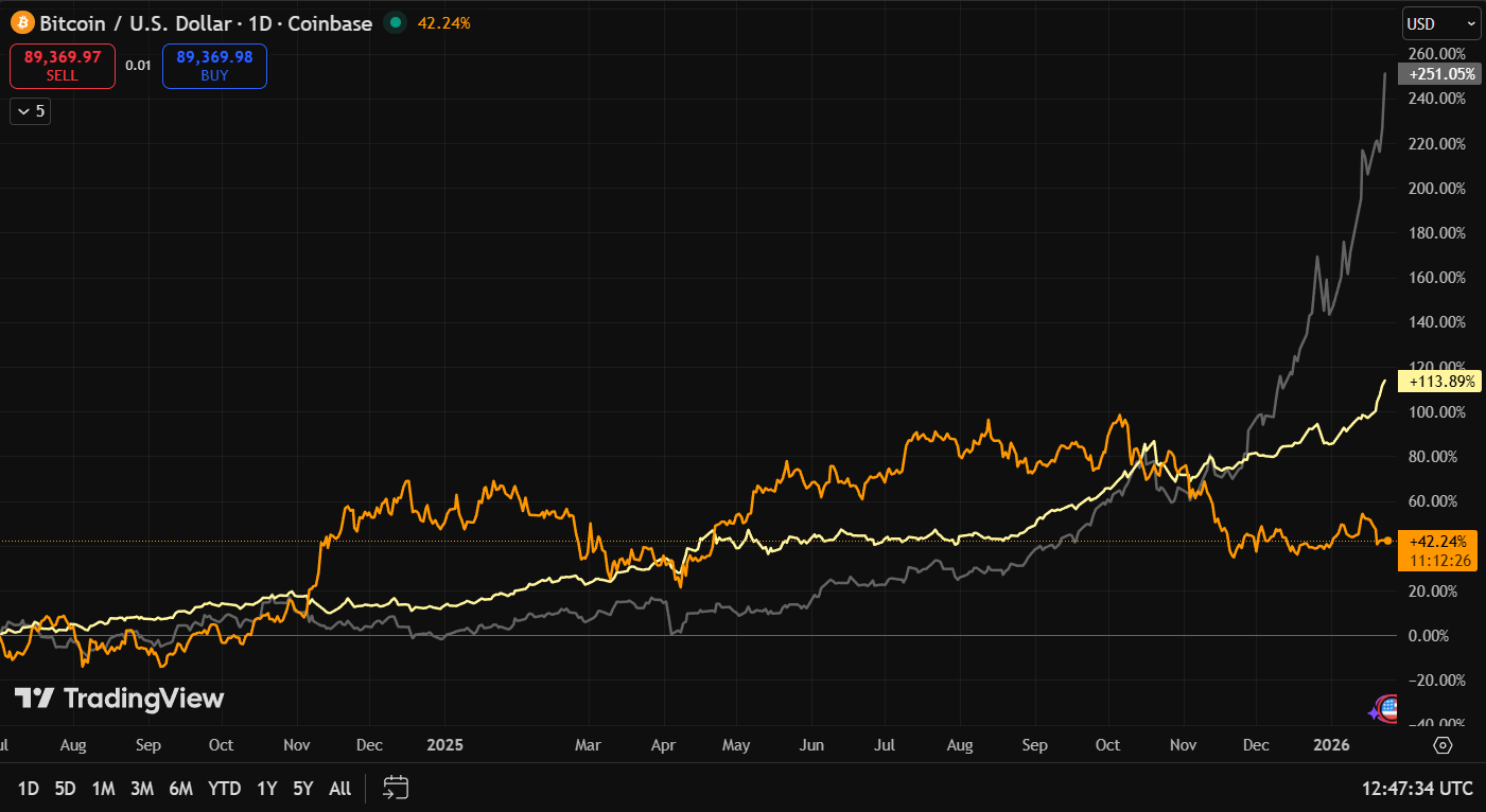 Screenshot 2026-01-24 194748.png