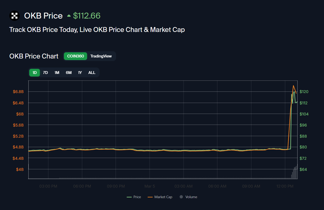 Screenshot 2026-03-05 201008.png