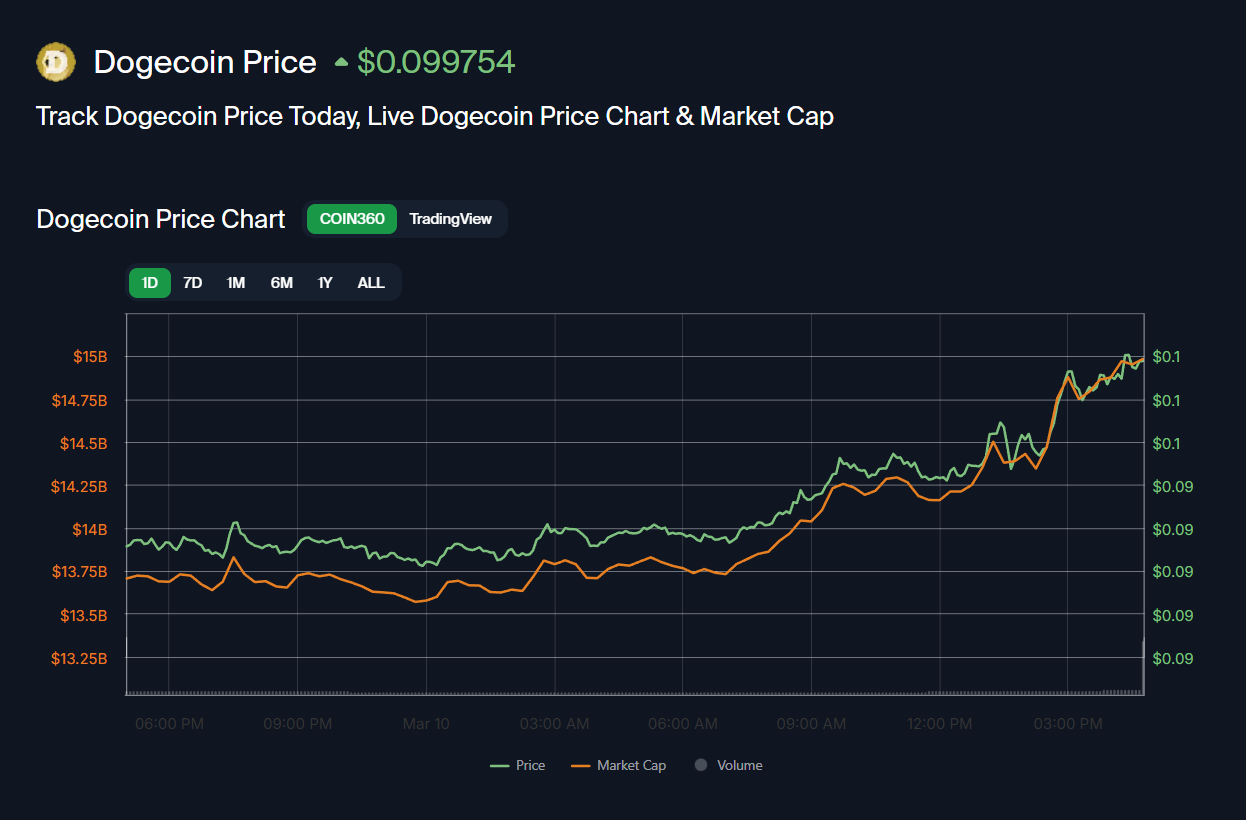 Screenshot 2026-03-10 235935.png