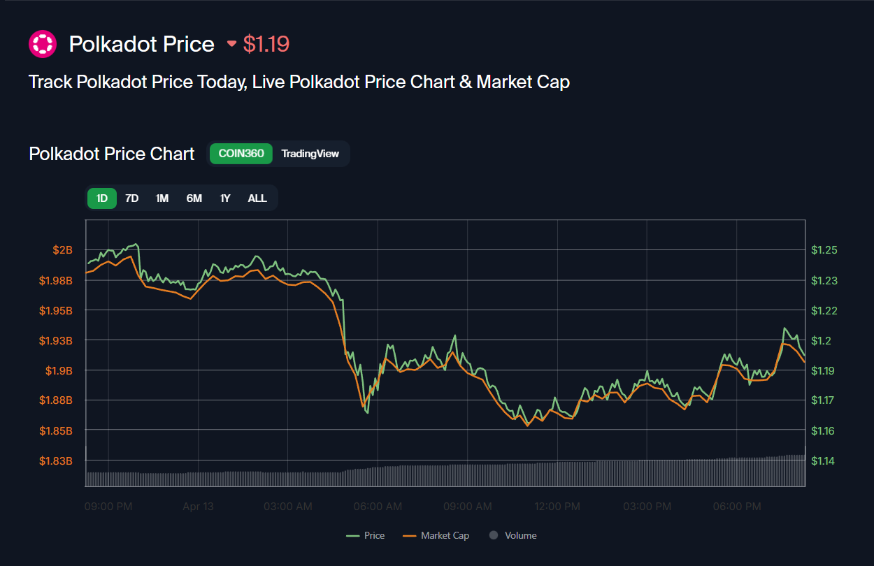 Screenshot 2026-04-14 032205.png