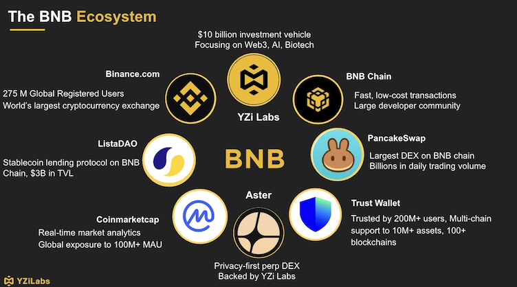 bnb eco.webp