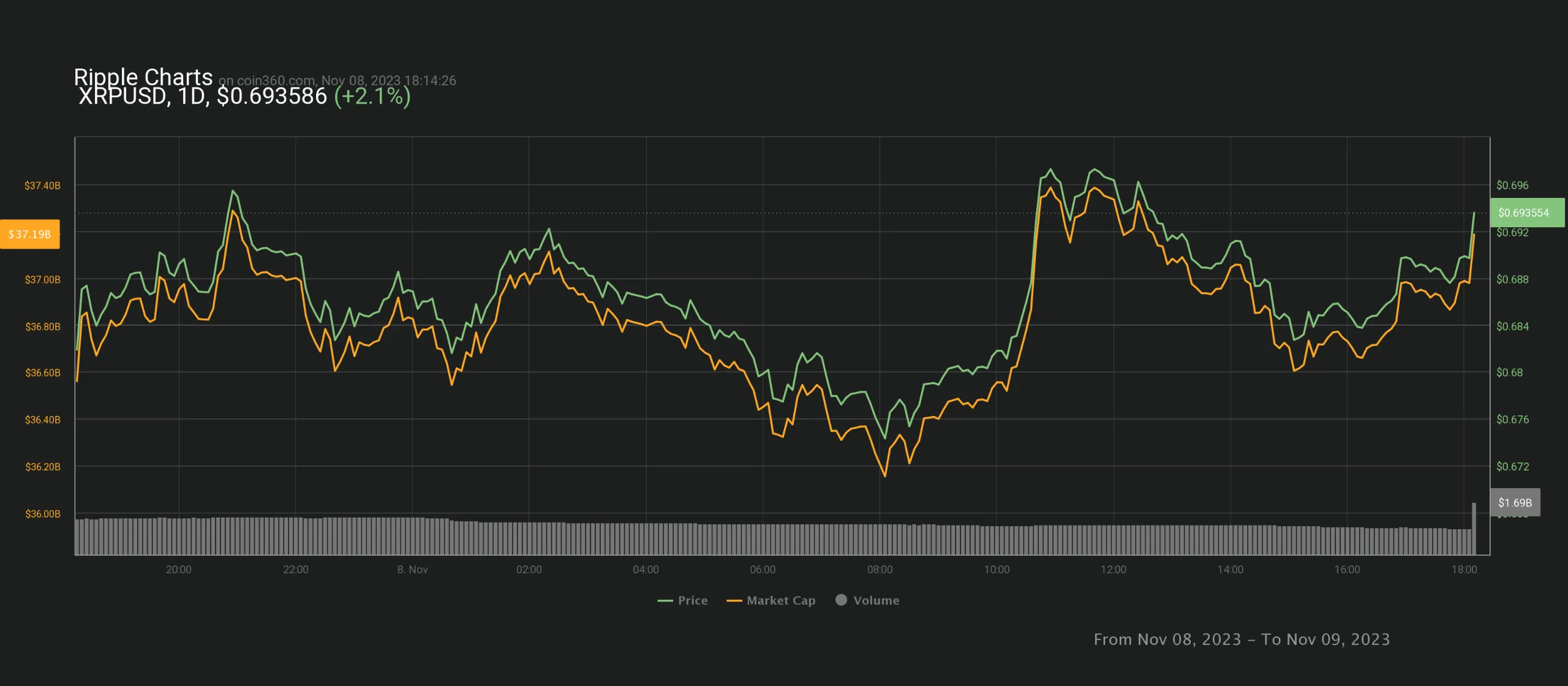 chart (1).webp