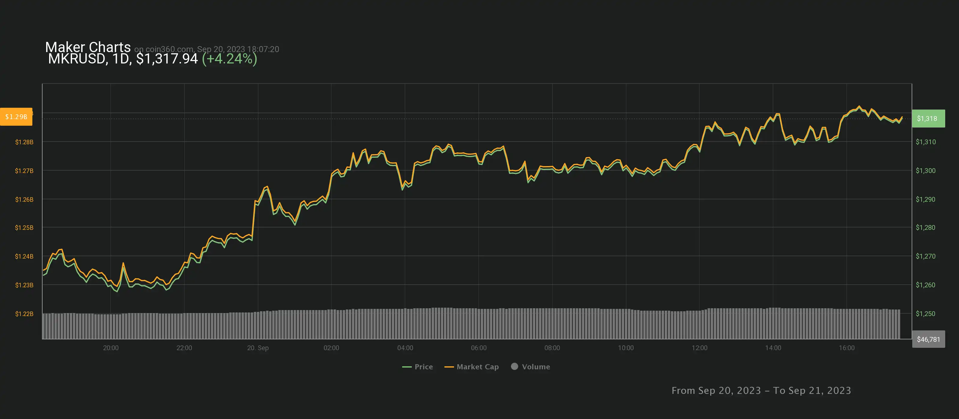 chart (1).webp