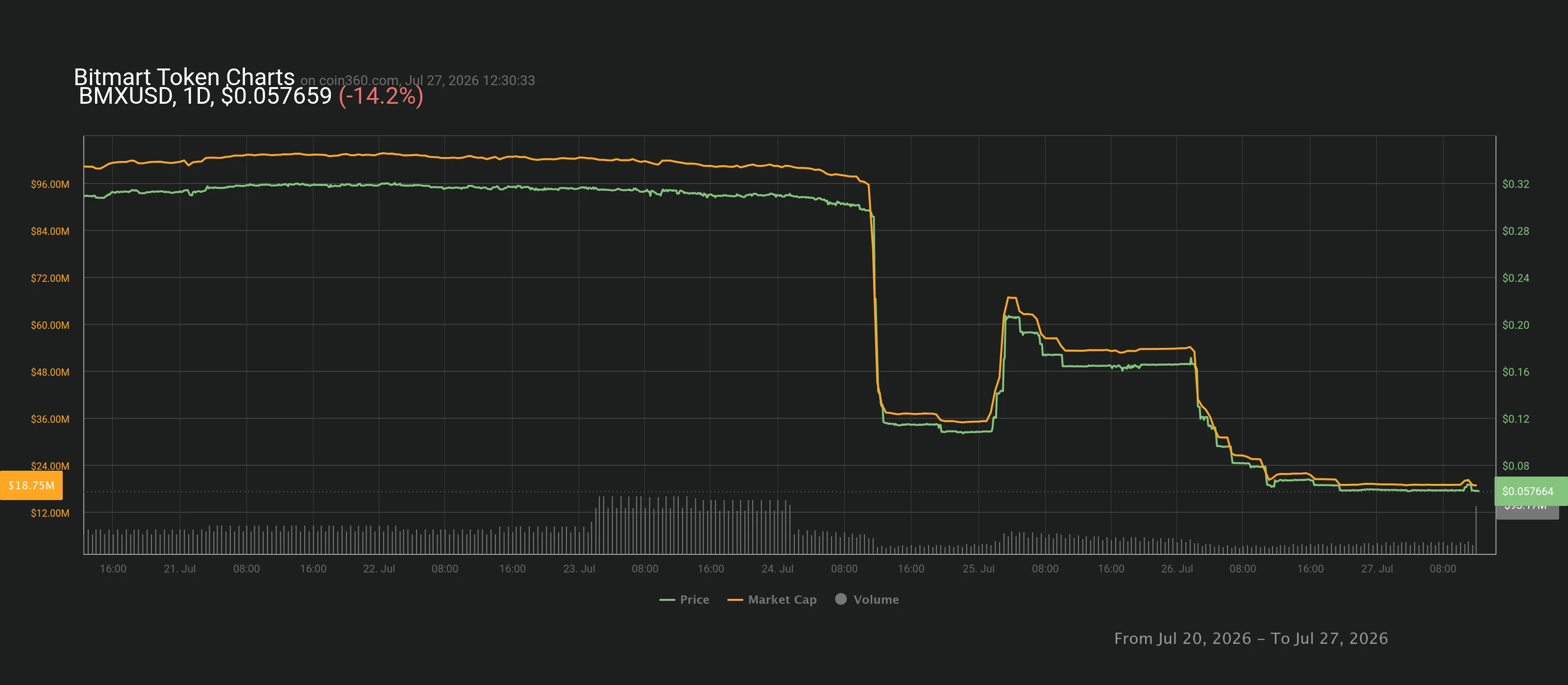 chart (1).webp