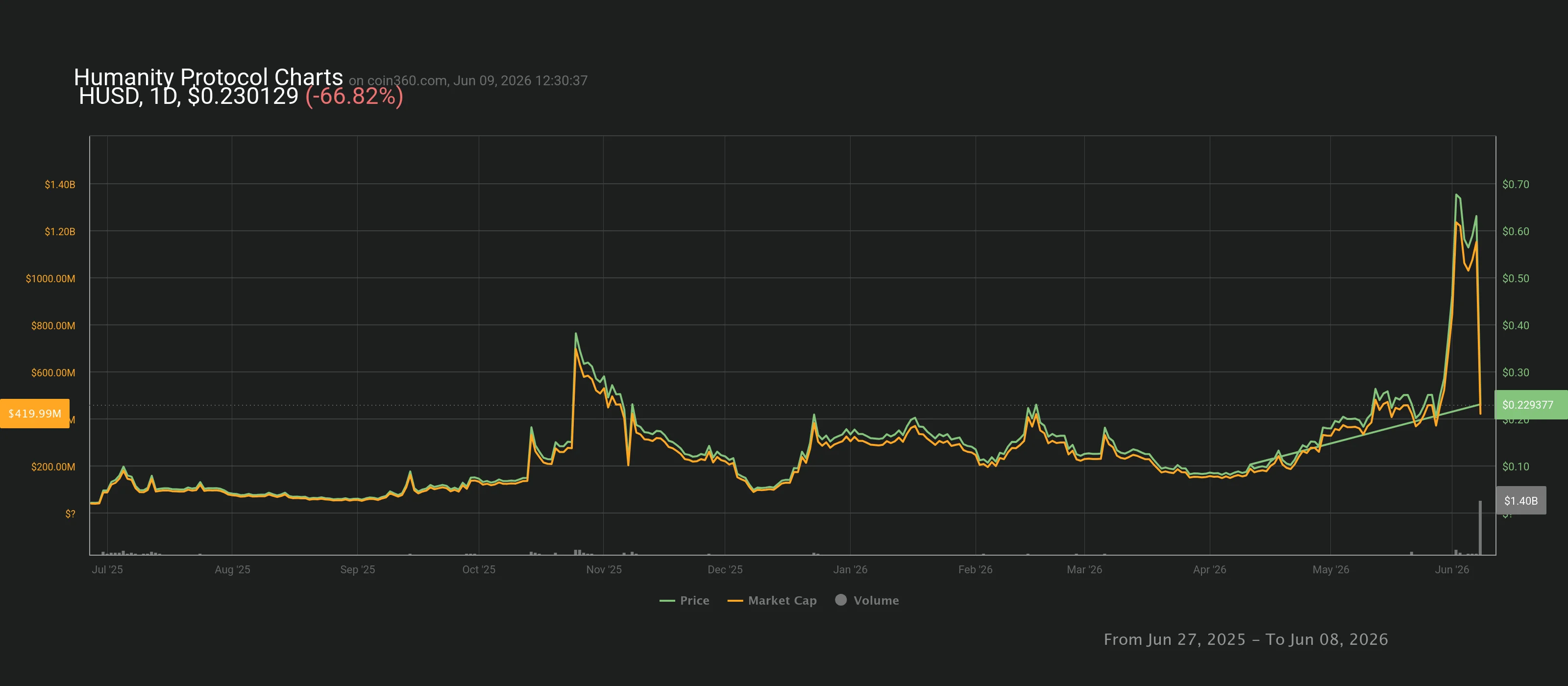 chart (1).webp