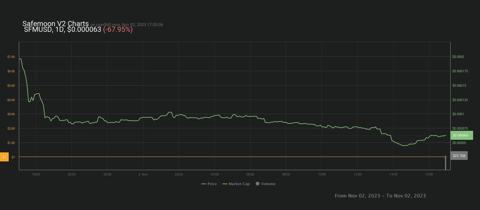 chart (1).webp