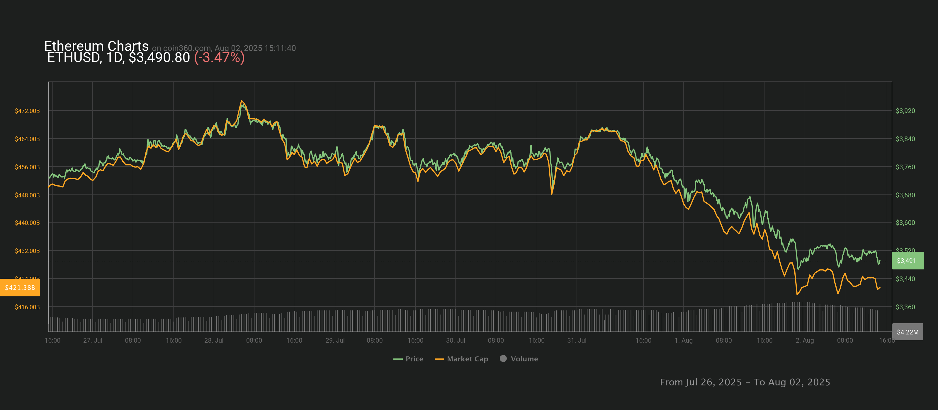 chart (1).png