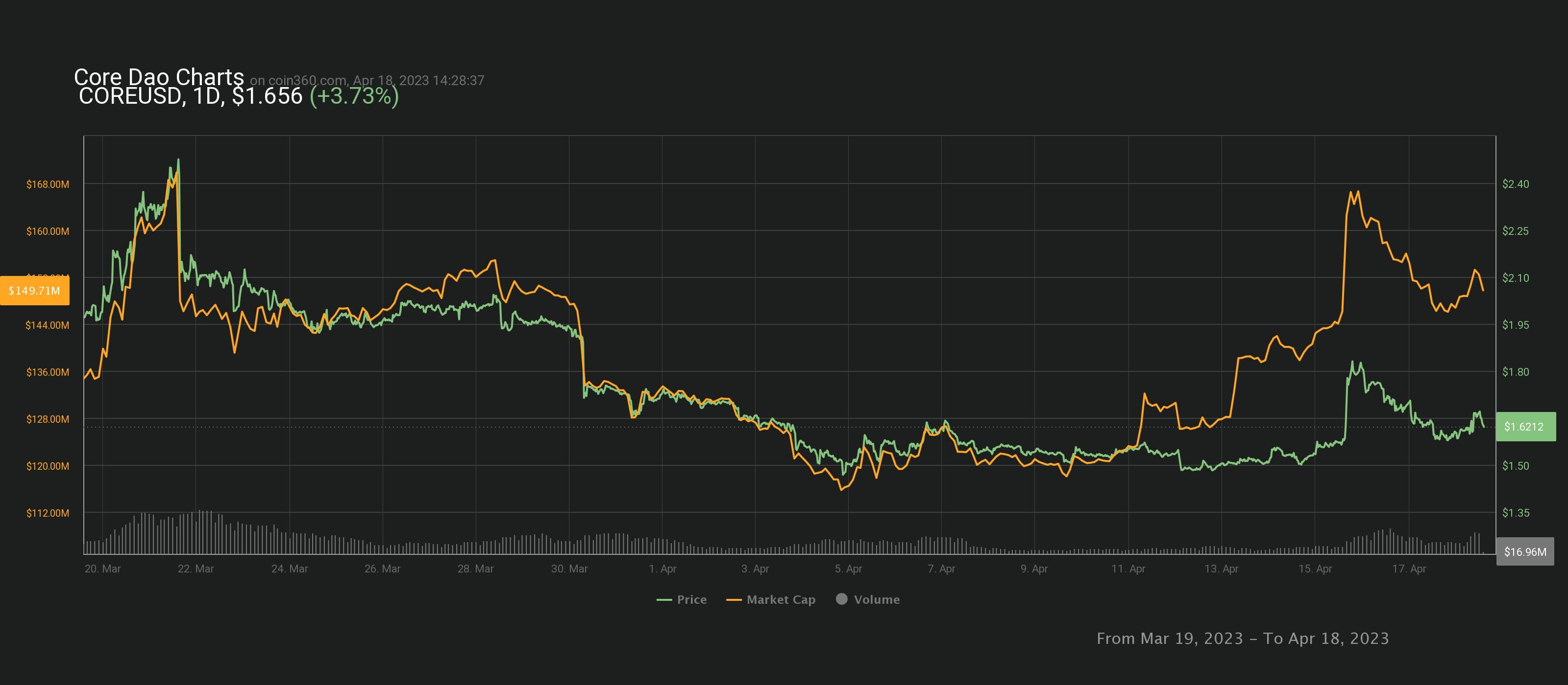 chart (1).jpeg