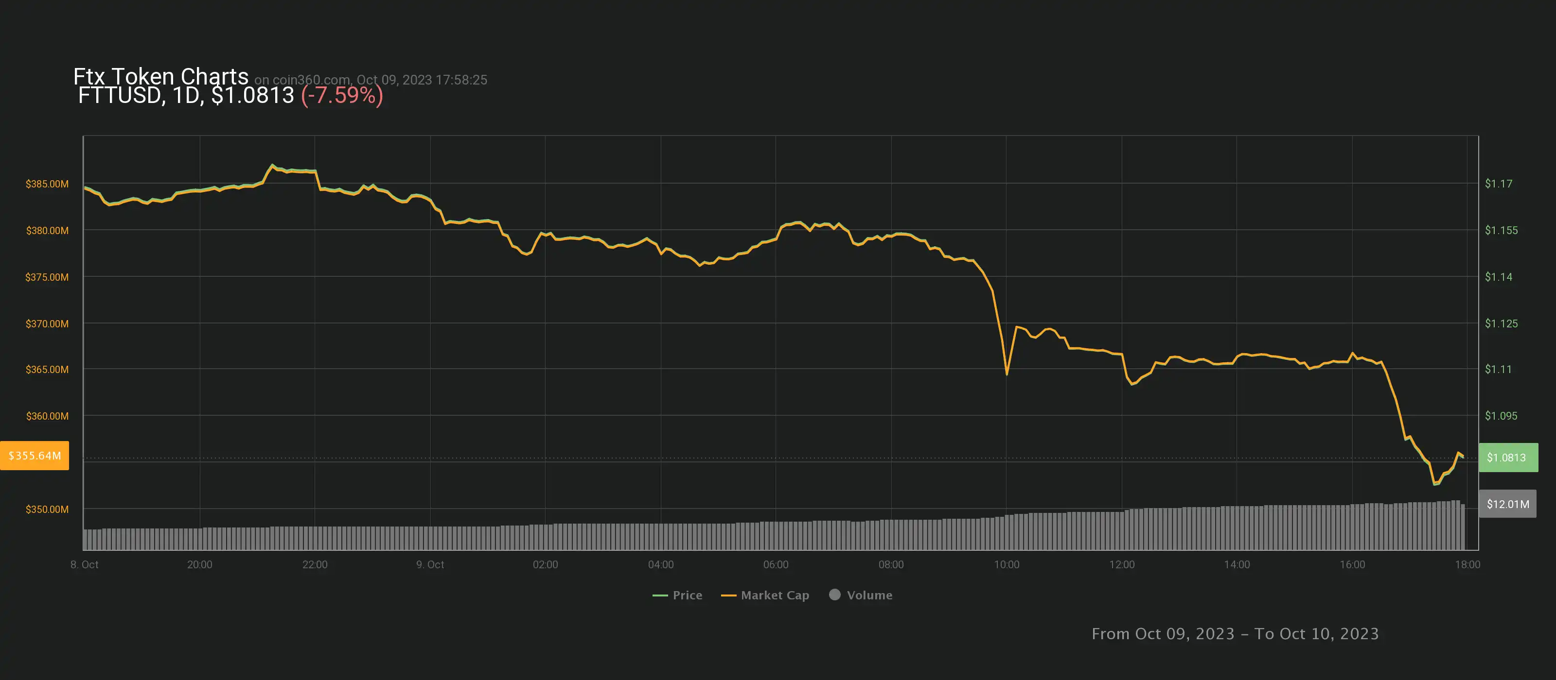 chart (1).webp