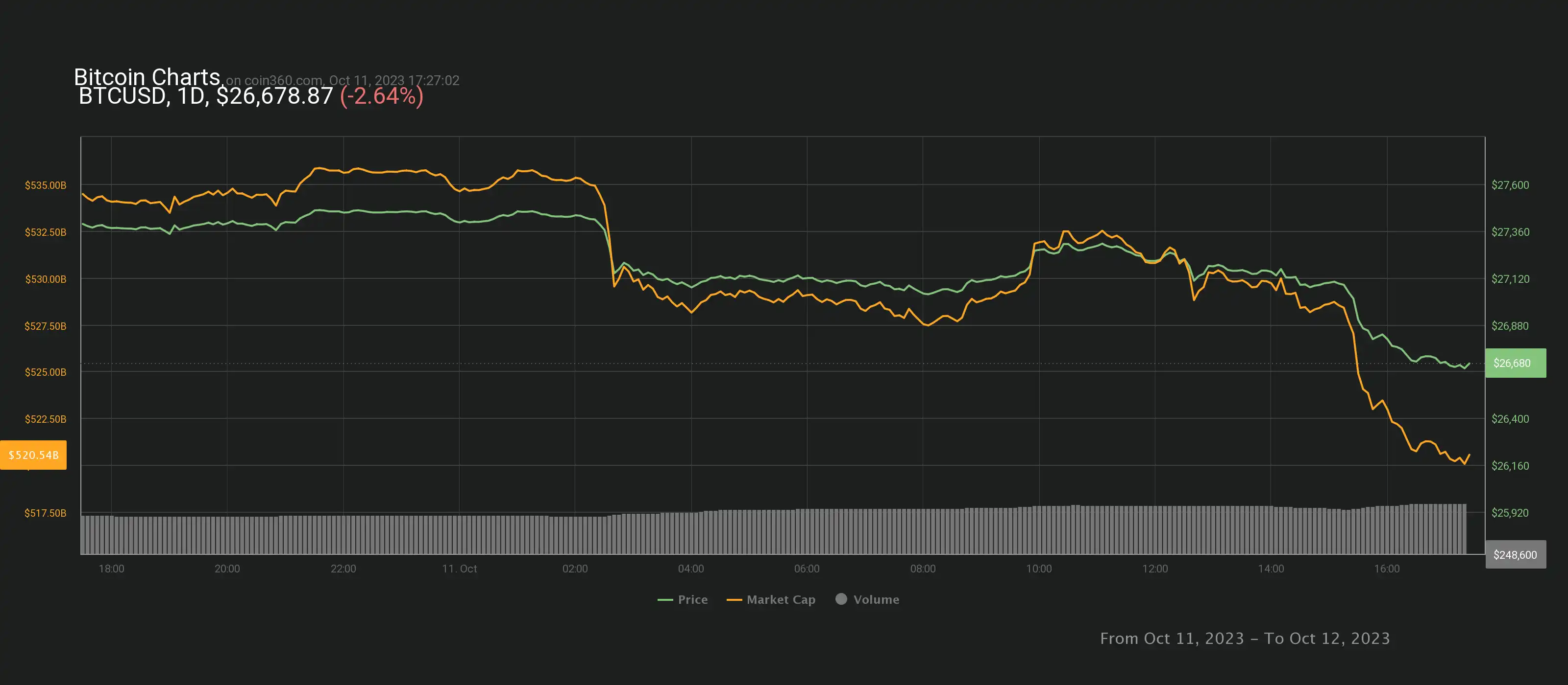 chart (2).webp