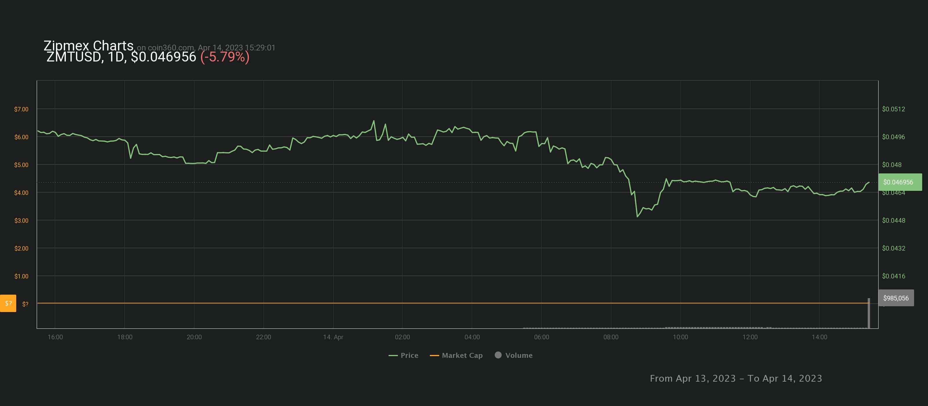 chart (2).jpeg