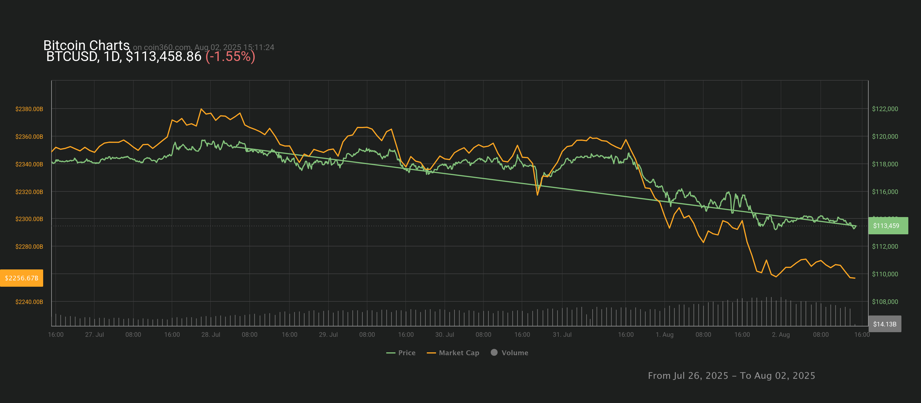 chart.png