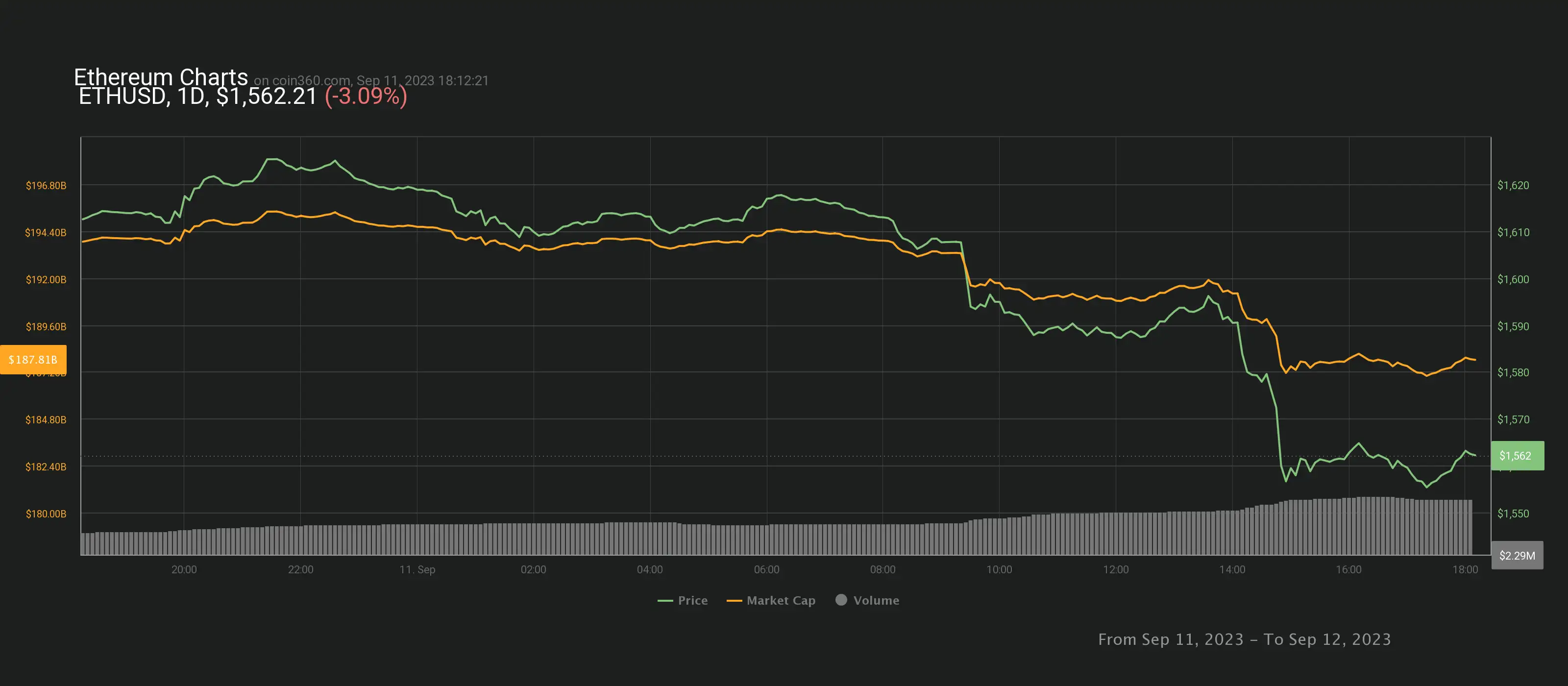 chart (4).webp