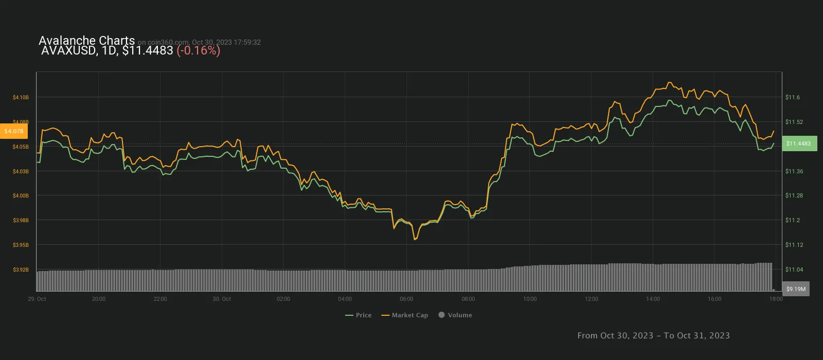 chart (4).webp