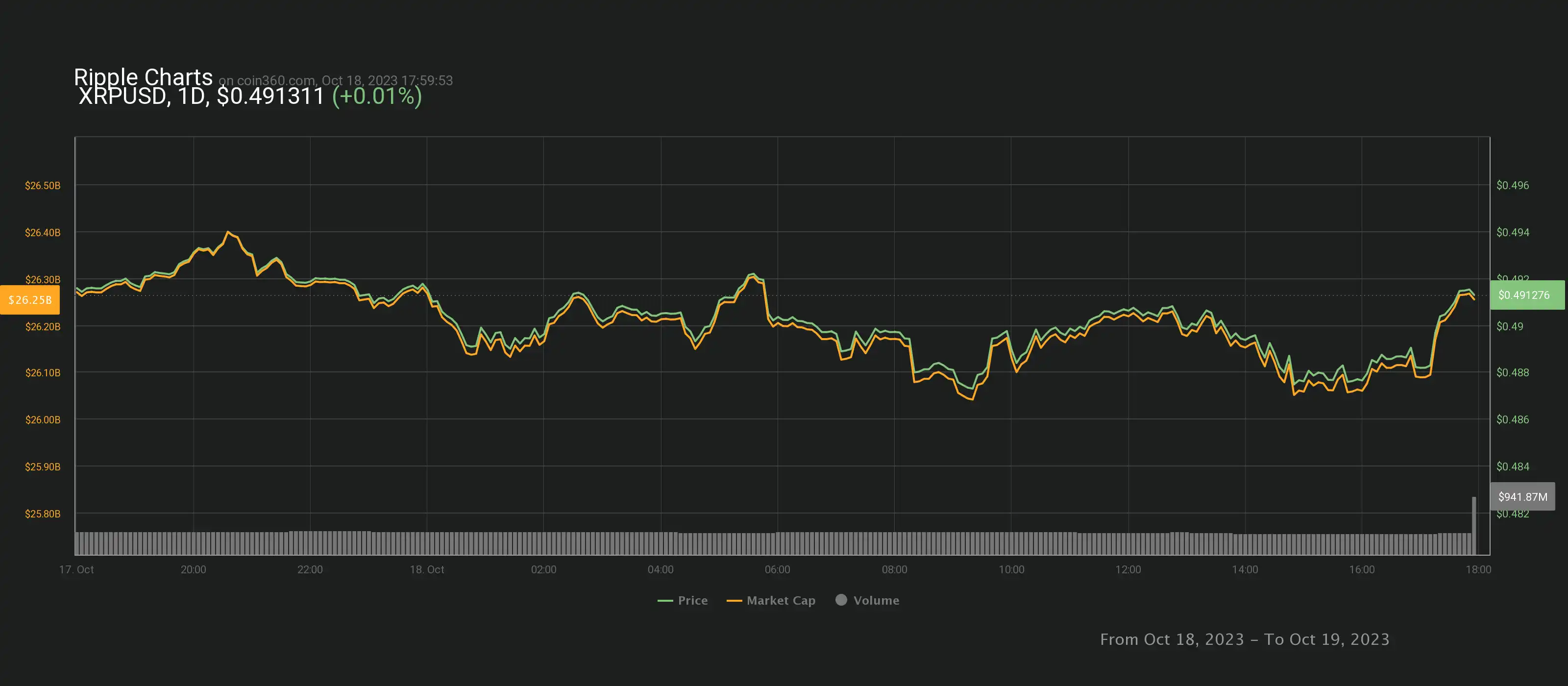 chart (4).webp