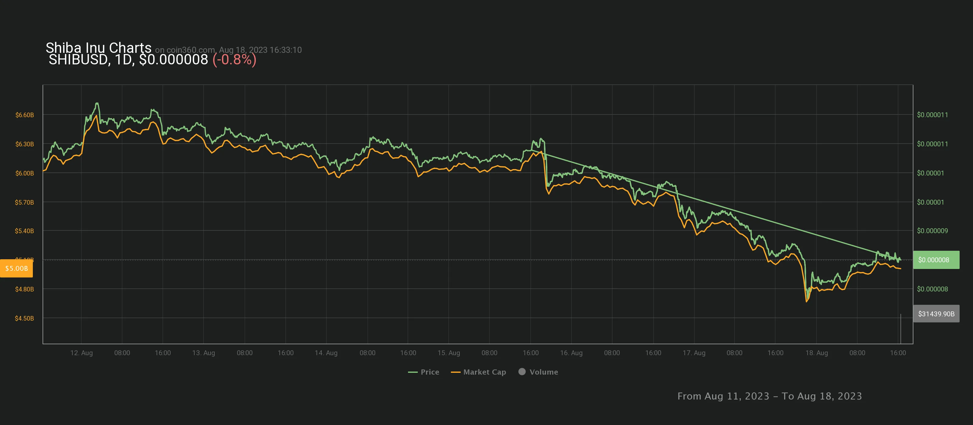 chart (4).webp