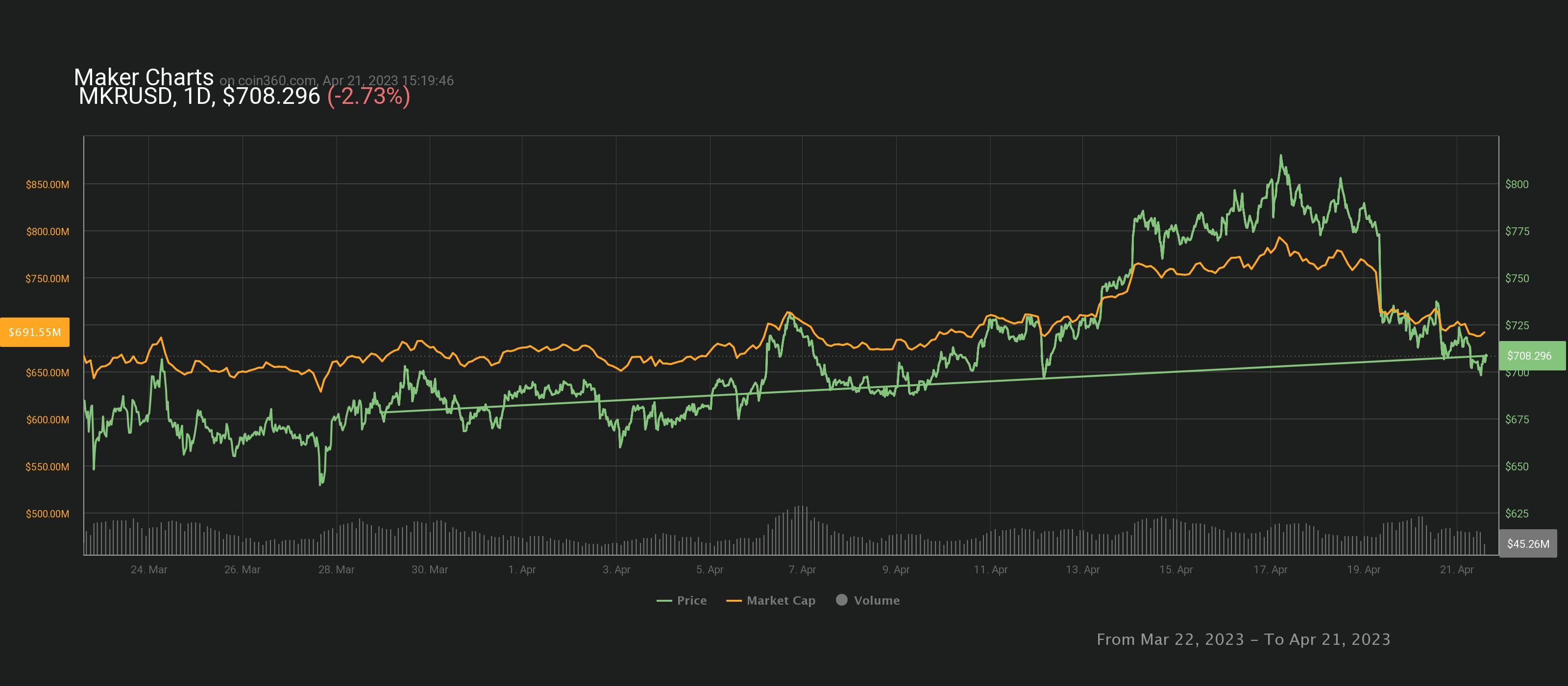 chart (5).jpeg