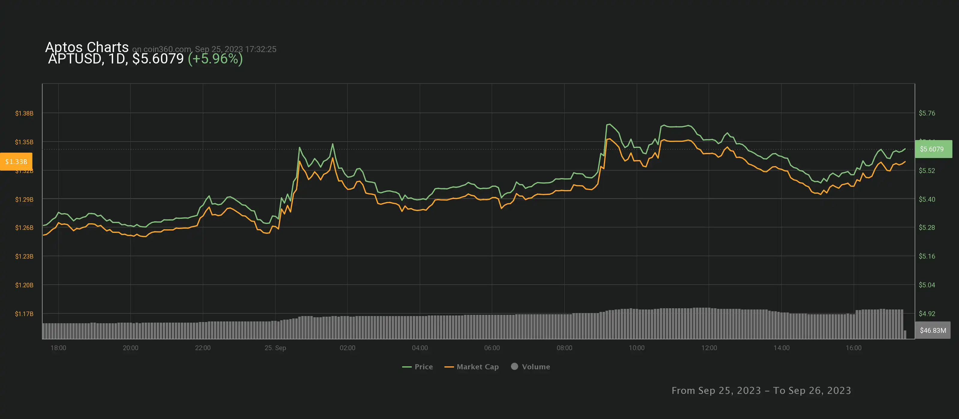 chart (5).webp