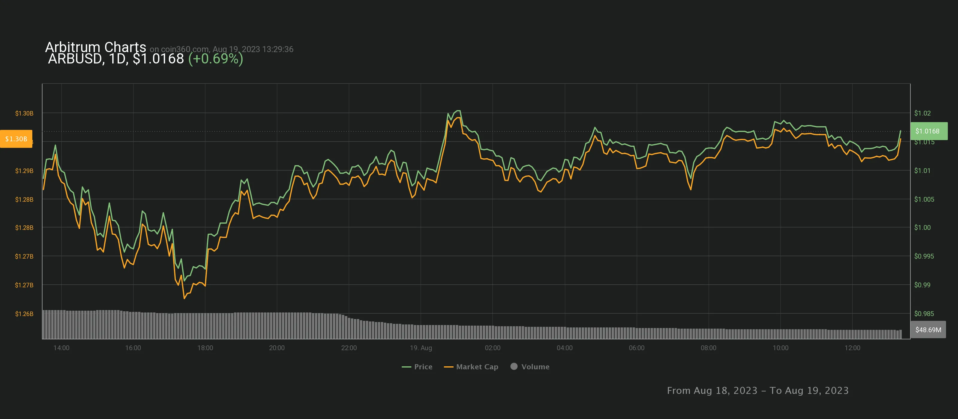 chart (8).webp