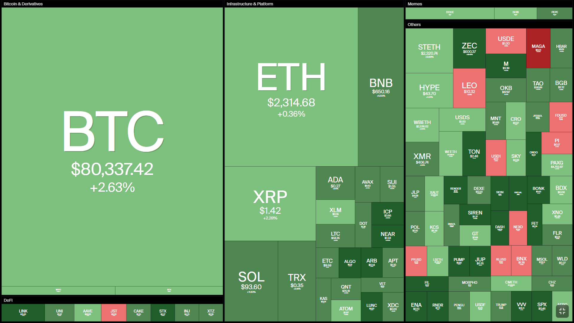 coin360.png