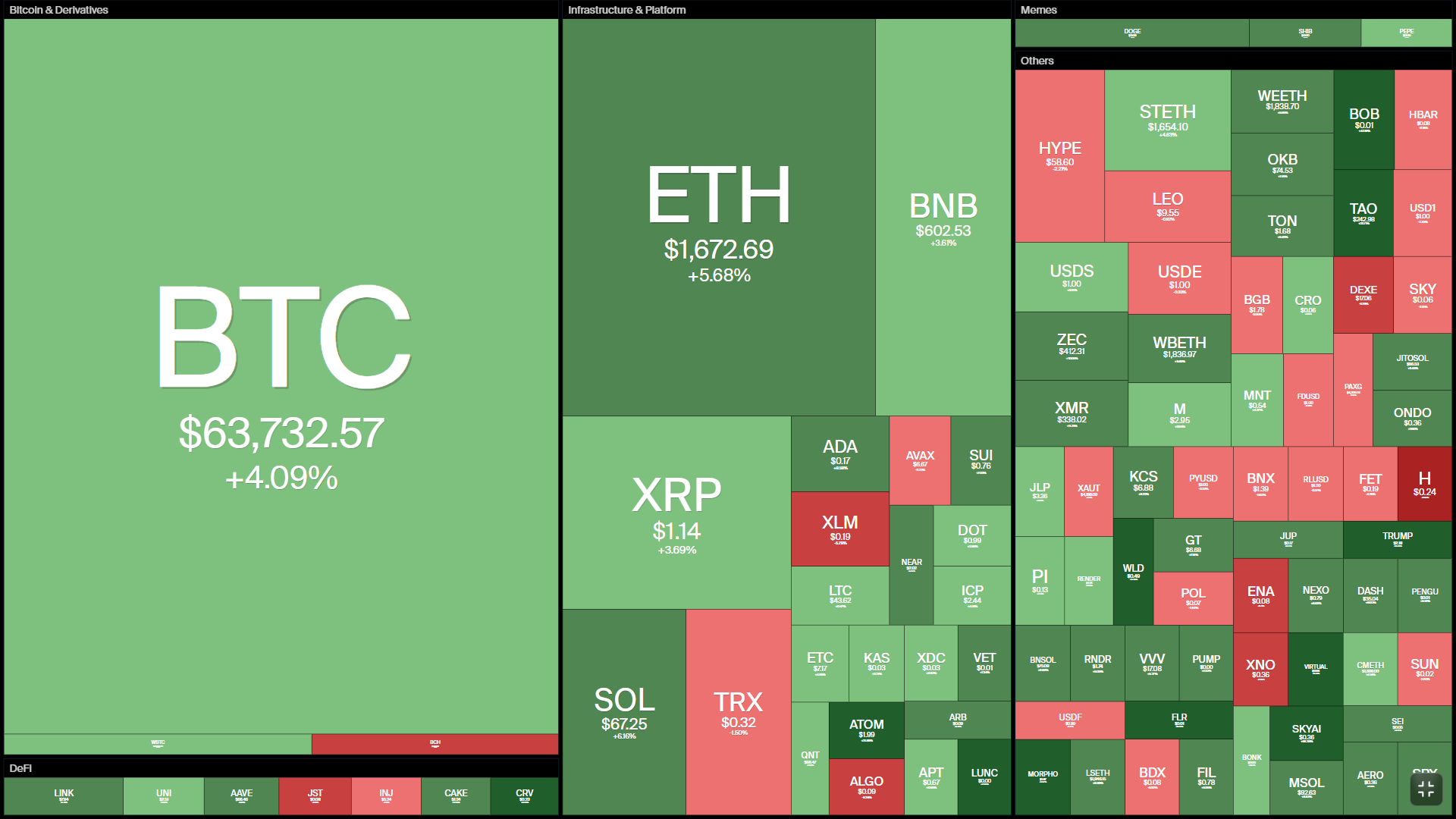 coin360.png