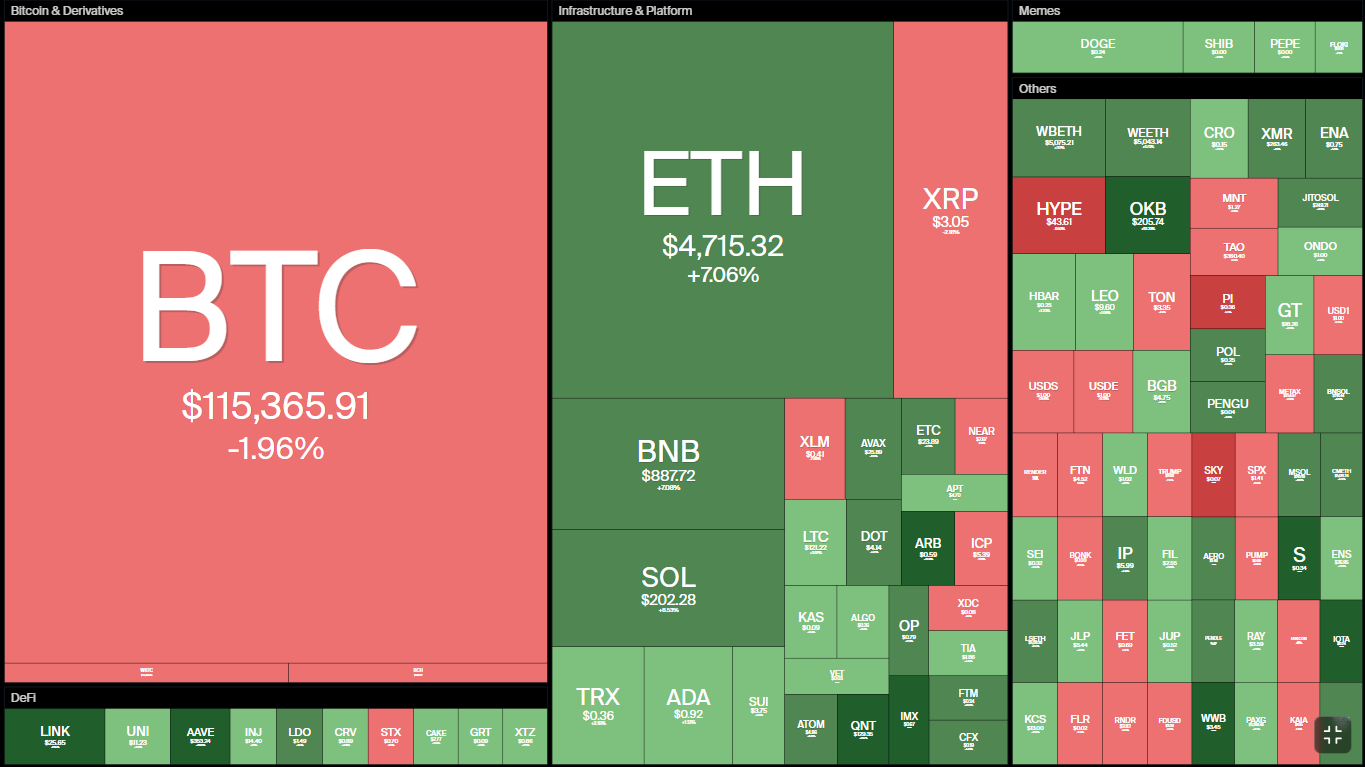 coin360.png