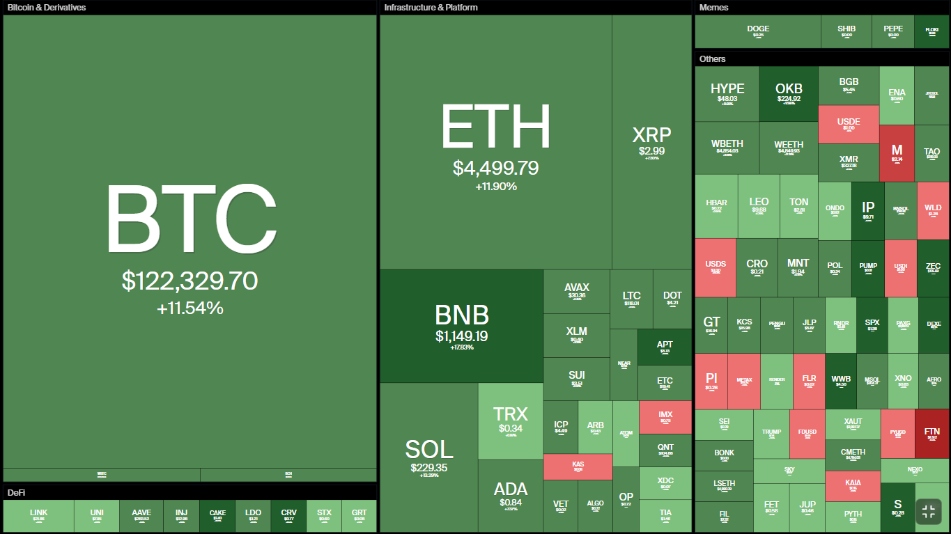 coin360.png